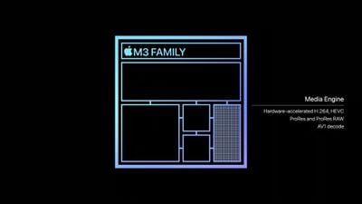 av1 decode m3