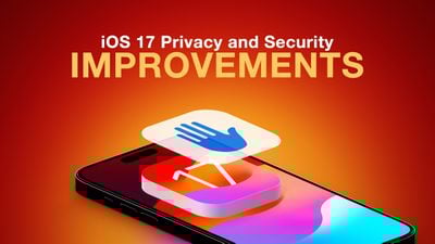 iOS 17 Privacy and Security Improvements Feature