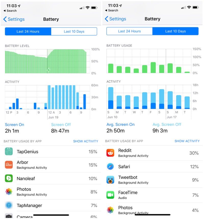 ios12b2batterycharts